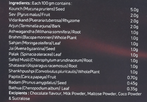 Raasa Pro Powder – 250gm - Image 4